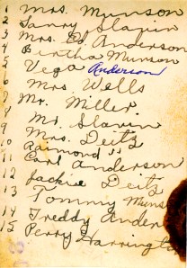 Courtesy of Theresa Graham Mickelson Historic Photograph Collection – PM - 2002.019.0015 – Pratt Museum Photo Archives